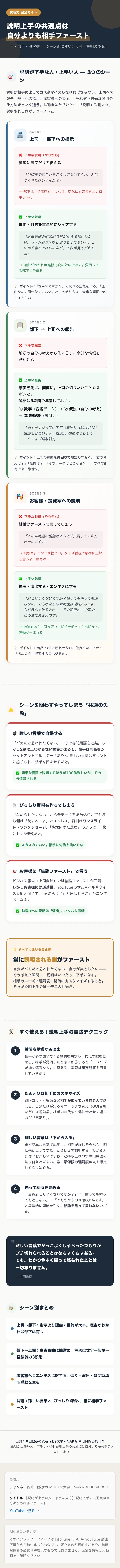 説明力の図解例